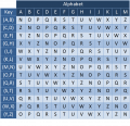 Thumbnail for version as of 16:14, 6 November 2011