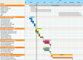 Thumbnail for version as of 15:02, 17 April 2015