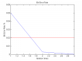 Thumbnail for version as of 18:10, 31 May 2014