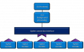 Thumbnail for version as of 20:37, 23 October 2011
