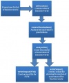 Thumbnail for version as of 18:17, 23 October 2010