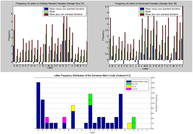 File:Compare.png