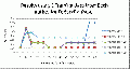 Thumbnail for version as of 17:29, 1 June 2011