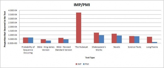 Imp pmi.jpg