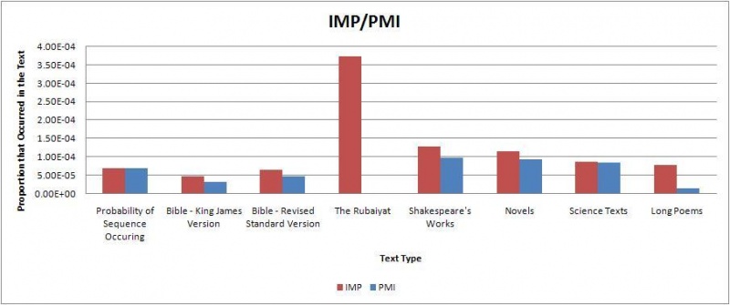 File:Imp pmi.jpg