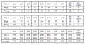 Thumbnail for version as of 06:23, 6 June 2012