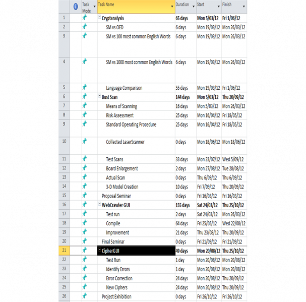 File:NewListofTasks.png