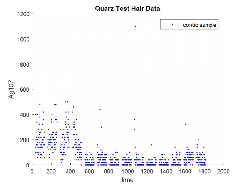File:Code16.png