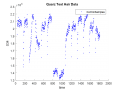 Thumbnail for version as of 13:01, 3 November 2016