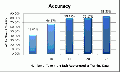 Thumbnail for version as of 16:35, 1 June 2011