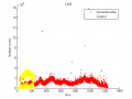 Thumbnail for version as of 13:13, 16 October 2013