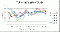 Thumbnail for version as of 17:28, 1 June 2011