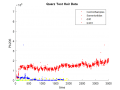 Thumbnail for version as of 13:03, 3 November 2016