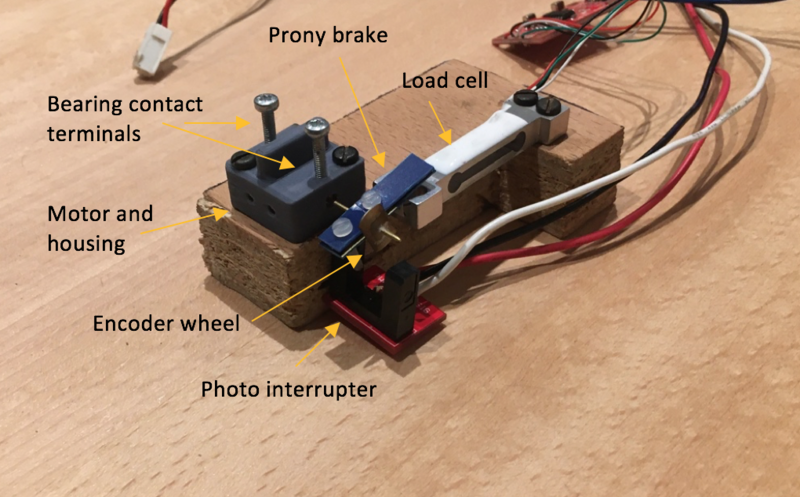 File:2020s1 2430 Measuring equipment.png