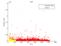 Thumbnail for version as of 13:15, 16 October 2013