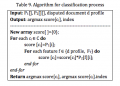 Thumbnail for version as of 01:38, 16 May 2012