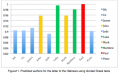 Thumbnail for version as of 22:00, 3 June 2012