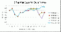 Thumbnail for version as of 17:29, 1 June 2011