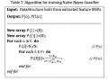 Thumbnail for version as of 01:15, 16 May 2012