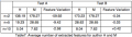Thumbnail for version as of 21:16, 3 June 2012