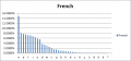 Thumbnail for version as of 16:54, 31 October 2016