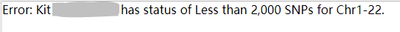 Figure 8:DNA kit not accepted due to low amount of SNPs