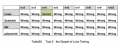 Thumbnail for version as of 03:33, 4 June 2012
