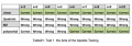 Thumbnail for version as of 03:33, 4 June 2012